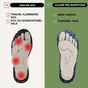 FAMXYSHOES® Calder Pro - Glidsikre Ortopediske Barfotsko