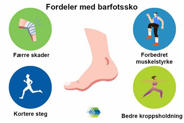 Barfotssko - Fordeler med barfotssko